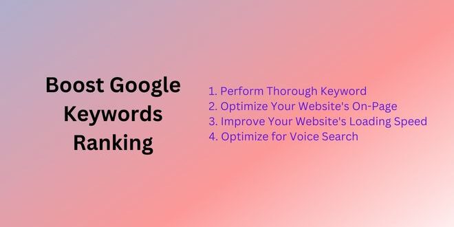 Google Keywords Ranking